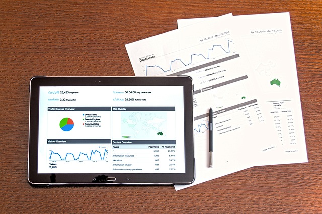 Energieverbrauch Analyse Dashboard Grafiken